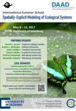 International Summer School - Spatially-Explicit Modeling of Ecological Systems